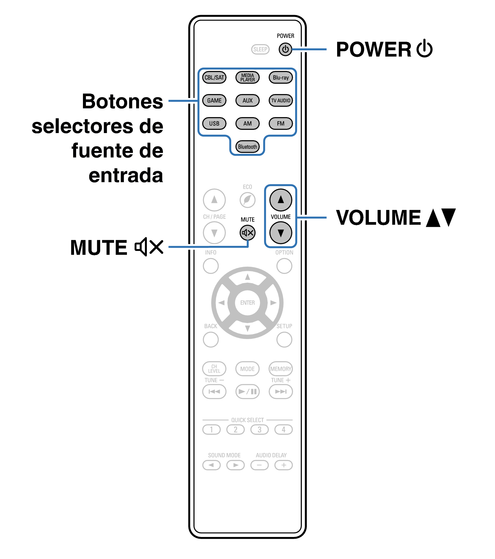 Ope Basic RC1254